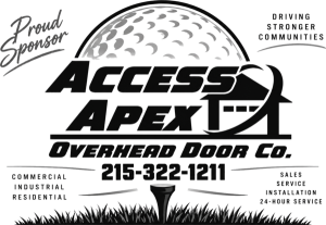 Apex Overhead Doors, Corp.